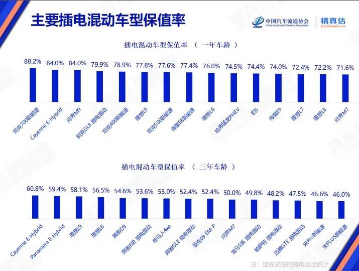 正准备理财的你，必须了解ea智慧交易的秘密！