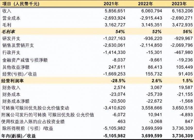 SE证实《勇者斗恶龙1&2 HD