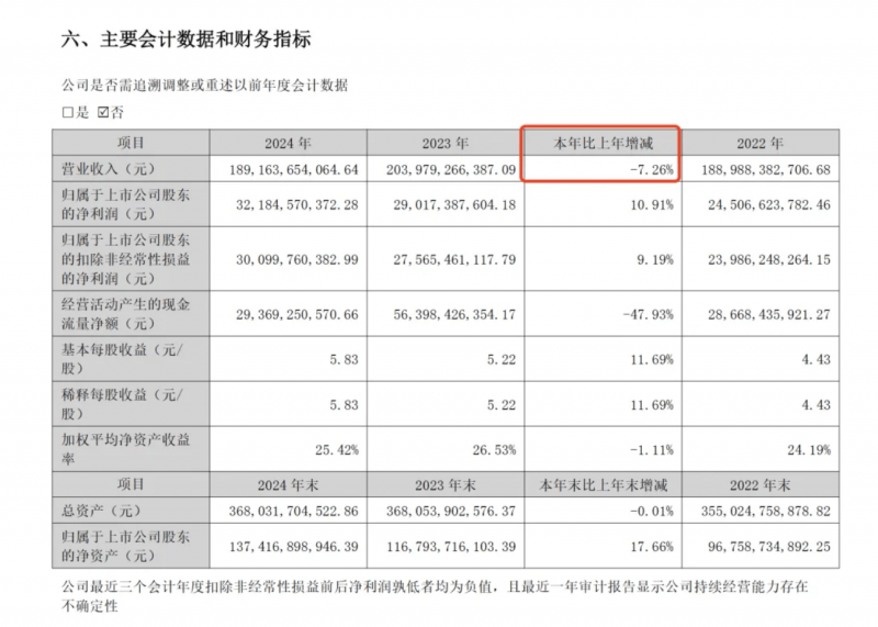 EX外汇平台监管《方舟生存进化》十周年特别DLC“夏日海洋”今日上线，首发折后35元