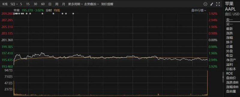 《哈利波特》新剧将建造一个容纳600人的院校