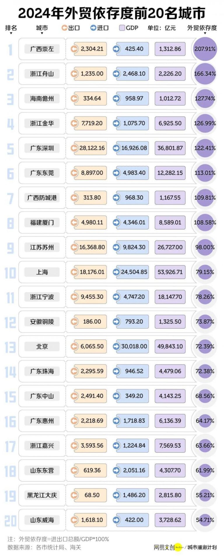 2D对战格斗游戏《HUNTER×HUNTER NEN×IMPACT》今天上市！