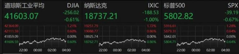 外汇ex平台出金流程Krafton延长《深海迷航2》团队的奖金期限 纠纷连续