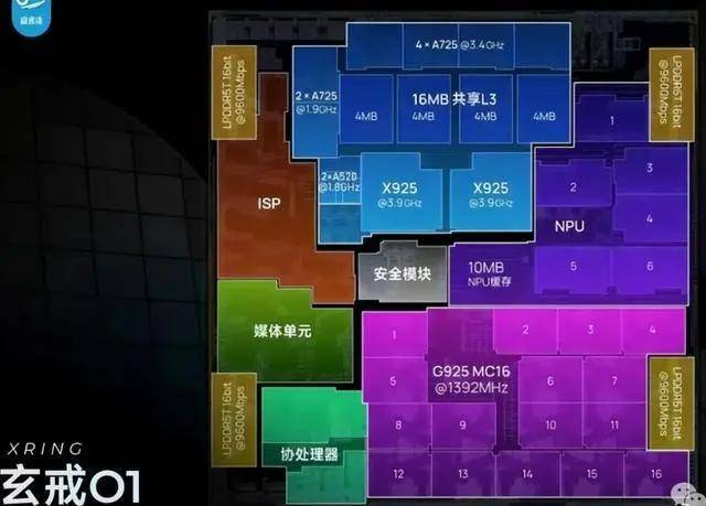 《街霸6》发布角色“沙加特”宣传片 将于8月5日参战！